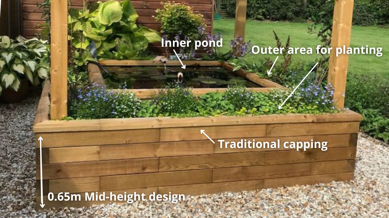 Key features (56)